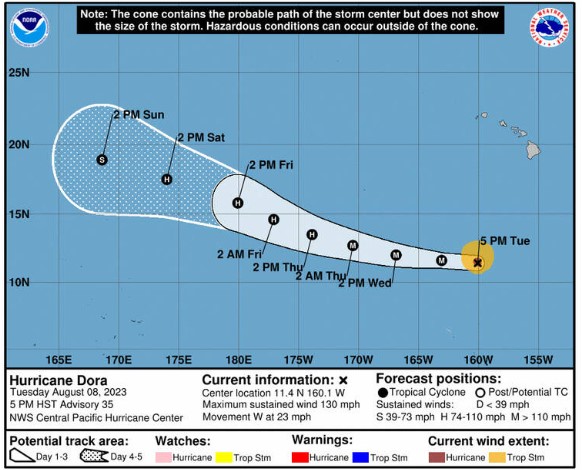 Hurricane Dora - Path